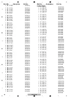 Preview for 86 page of Pioneer VSX-518-K Service Manual