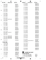 Preview for 88 page of Pioneer VSX-518-K Service Manual