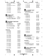 Preview for 91 page of Pioneer VSX-518-K Service Manual