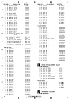 Preview for 92 page of Pioneer VSX-518-K Service Manual