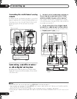 Preview for 10 page of Pioneer VSX-518 Operating Instructions Manual