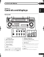 Preview for 17 page of Pioneer VSX-518 Operating Instructions Manual