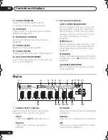 Preview for 18 page of Pioneer VSX-518 Operating Instructions Manual