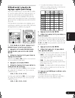 Preview for 47 page of Pioneer VSX-518 Operating Instructions Manual