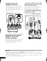 Preview for 50 page of Pioneer VSX-518 Operating Instructions Manual