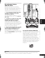 Preview for 51 page of Pioneer VSX-518 Operating Instructions Manual