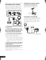 Preview for 54 page of Pioneer VSX-518 Operating Instructions Manual