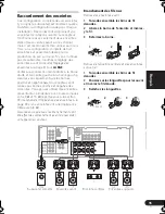 Preview for 55 page of Pioneer VSX-518 Operating Instructions Manual