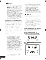 Preview for 56 page of Pioneer VSX-518 Operating Instructions Manual