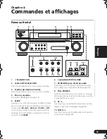 Preview for 57 page of Pioneer VSX-518 Operating Instructions Manual