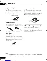 Preview for 8 page of Pioneer VSX-519V-K Operating Instructions Manual