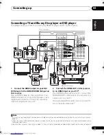 Preview for 9 page of Pioneer VSX-519V-K Operating Instructions Manual