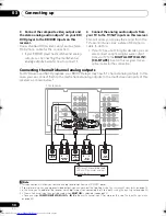 Preview for 10 page of Pioneer VSX-519V-K Operating Instructions Manual