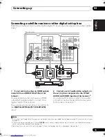 Preview for 11 page of Pioneer VSX-519V-K Operating Instructions Manual