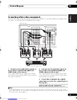 Preview for 13 page of Pioneer VSX-519V-K Operating Instructions Manual