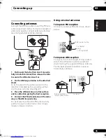 Preview for 15 page of Pioneer VSX-519V-K Operating Instructions Manual