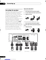 Preview for 16 page of Pioneer VSX-519V-K Operating Instructions Manual