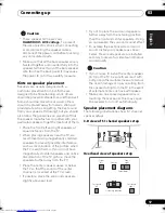 Preview for 17 page of Pioneer VSX-519V-K Operating Instructions Manual