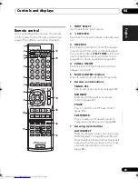 Preview for 23 page of Pioneer VSX-519V-K Operating Instructions Manual