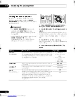 Preview for 30 page of Pioneer VSX-519V-K Operating Instructions Manual