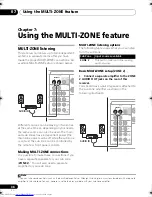 Preview for 36 page of Pioneer VSX-519V-K Operating Instructions Manual