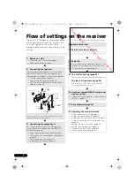 Предварительный просмотр 6 страницы Pioneer VSX-520-K Operating Instructions Manual