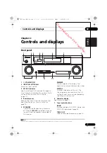 Предварительный просмотр 9 страницы Pioneer VSX-520-K Operating Instructions Manual