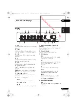 Предварительный просмотр 11 страницы Pioneer VSX-520-K Operating Instructions Manual