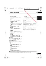 Предварительный просмотр 15 страницы Pioneer VSX-520-K Operating Instructions Manual