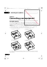 Предварительный просмотр 16 страницы Pioneer VSX-520-K Operating Instructions Manual