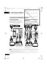 Предварительный просмотр 22 страницы Pioneer VSX-520-K Operating Instructions Manual