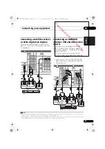 Предварительный просмотр 23 страницы Pioneer VSX-520-K Operating Instructions Manual