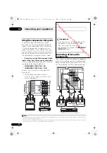 Предварительный просмотр 24 страницы Pioneer VSX-520-K Operating Instructions Manual