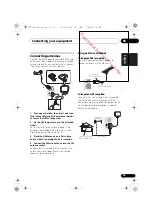 Предварительный просмотр 25 страницы Pioneer VSX-520-K Operating Instructions Manual