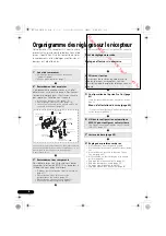 Предварительный просмотр 62 страницы Pioneer VSX-520-K Operating Instructions Manual