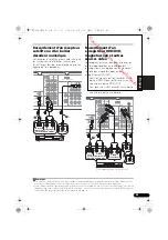 Предварительный просмотр 79 страницы Pioneer VSX-520-K Operating Instructions Manual