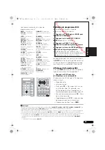 Предварительный просмотр 101 страницы Pioneer VSX-520-K Operating Instructions Manual