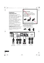 Предварительный просмотр 128 страницы Pioneer VSX-520-K Operating Instructions Manual