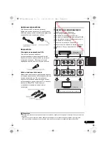 Предварительный просмотр 131 страницы Pioneer VSX-520-K Operating Instructions Manual