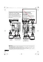 Предварительный просмотр 132 страницы Pioneer VSX-520-K Operating Instructions Manual