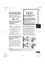 Предварительный просмотр 143 страницы Pioneer VSX-520-K Operating Instructions Manual