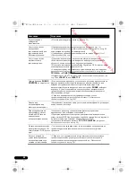 Предварительный просмотр 162 страницы Pioneer VSX-520-K Operating Instructions Manual