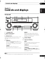 Предварительный просмотр 9 страницы Pioneer VSX-520 Operating Instructions Manual