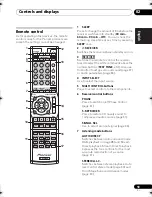 Предварительный просмотр 13 страницы Pioneer VSX-520 Operating Instructions Manual