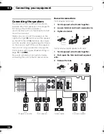 Предварительный просмотр 18 страницы Pioneer VSX-520 Operating Instructions Manual