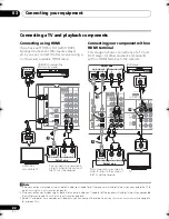 Предварительный просмотр 22 страницы Pioneer VSX-520 Operating Instructions Manual