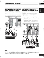 Предварительный просмотр 23 страницы Pioneer VSX-520 Operating Instructions Manual