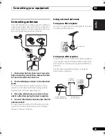 Предварительный просмотр 25 страницы Pioneer VSX-520 Operating Instructions Manual