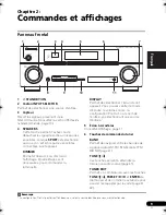 Предварительный просмотр 61 страницы Pioneer VSX-520 Operating Instructions Manual