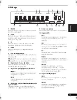 Предварительный просмотр 63 страницы Pioneer VSX-520 Operating Instructions Manual